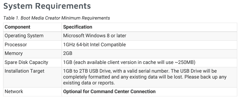 Boot Media Creator requirements table