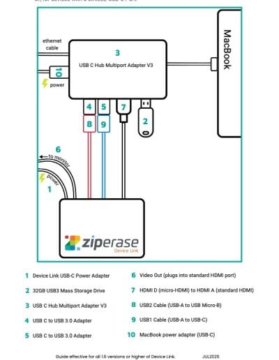 device link mac station setup 5